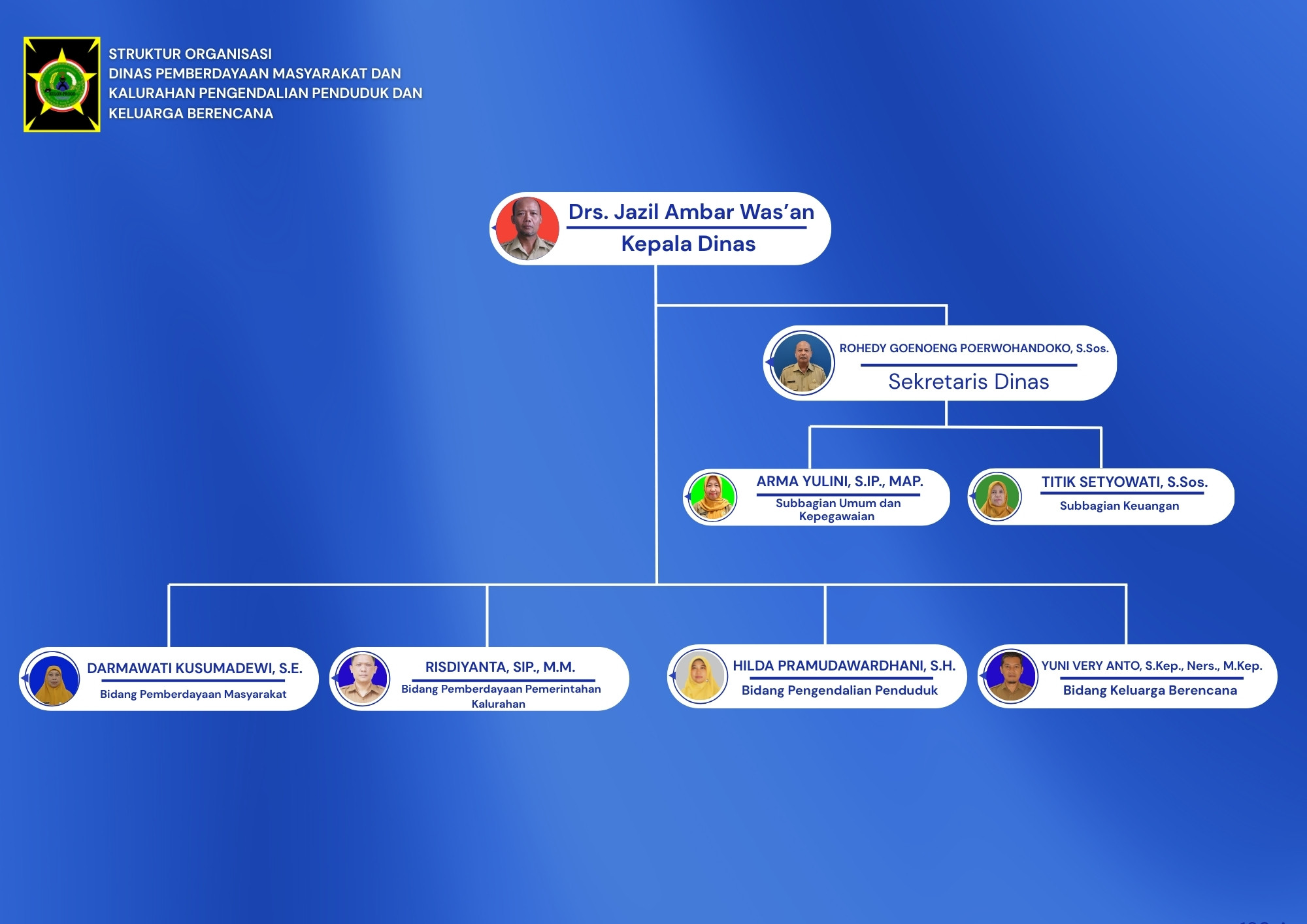 Image Berita
